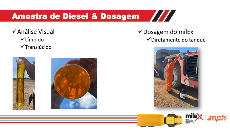 Fórum ESG na Construção e Mineração - 24/04/2024 - Dorf Ketal