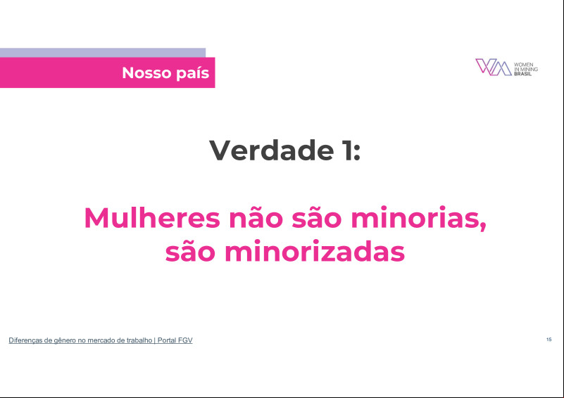 Fórum ESG na Construção e Mineração - 24/04/2024 - WIM Brasil