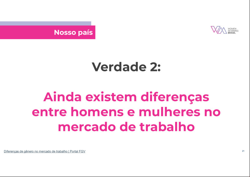 Fórum ESG na Construção e Mineração - 24/04/2024 - WIM Brasil
