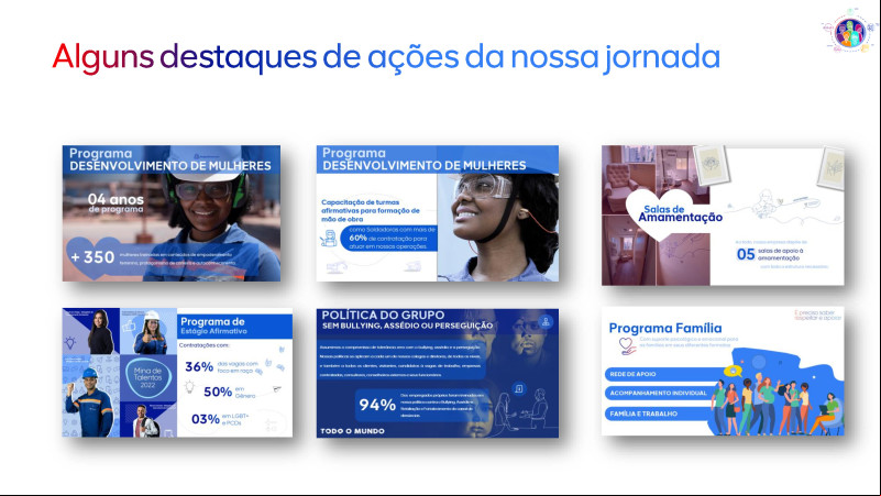 Fórum ESG na Construção e Mineração - 24/04/2024 - Anglo American